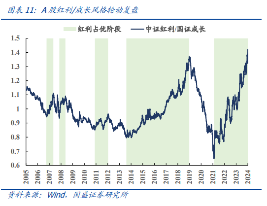 宏观环境与经济深度解析及未来展望