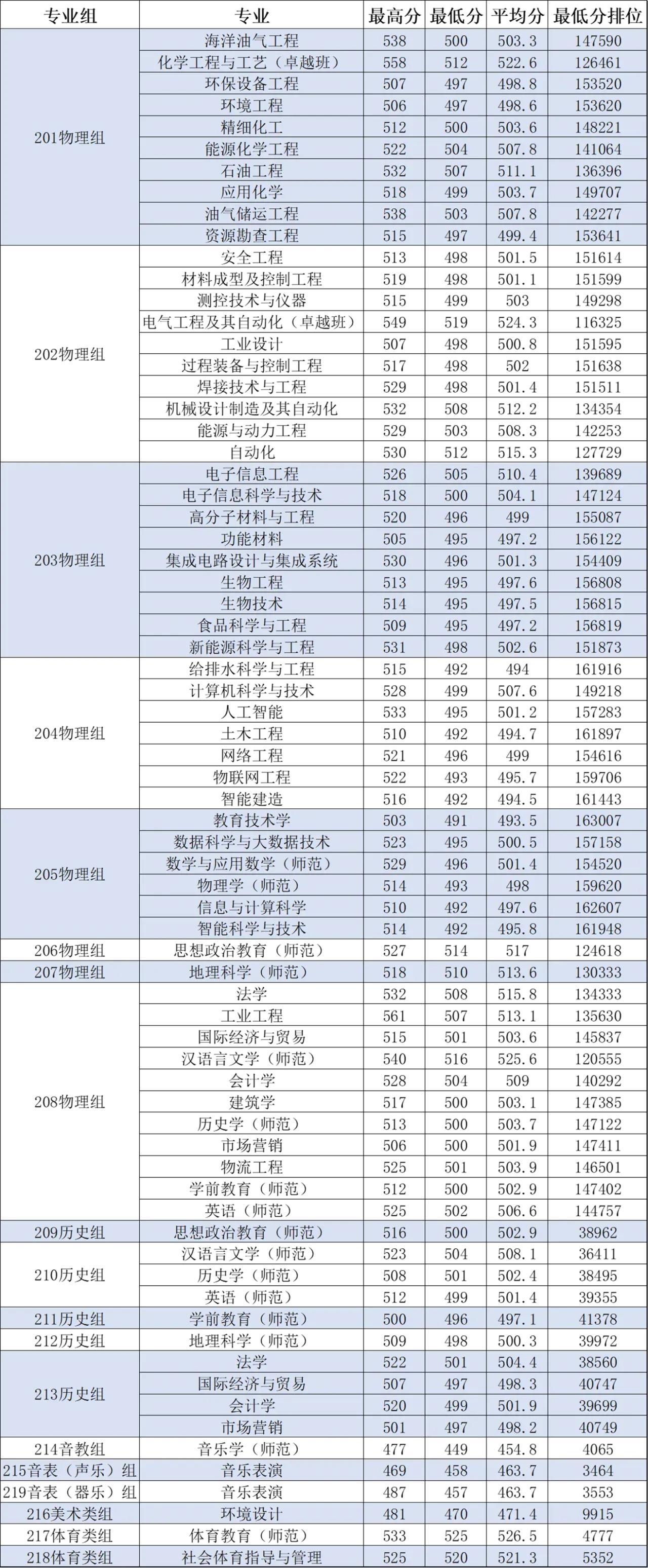 探究未来油价走势，全球原油市场趋势分析至2024年