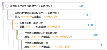 北京风炎投资管理有限公司全方位深度解析