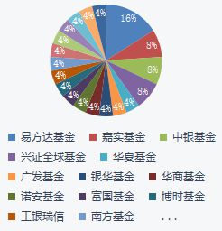 基金产品特性深度解析与理解指南