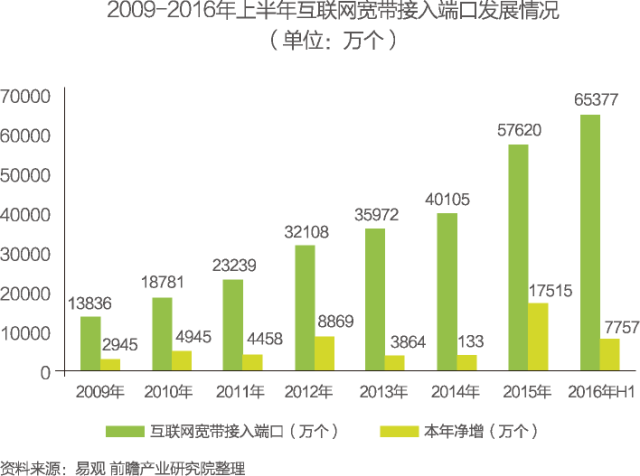 金融市场动态深度解析与趋势预测