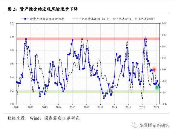 外部经济环境深度解析与影响分析