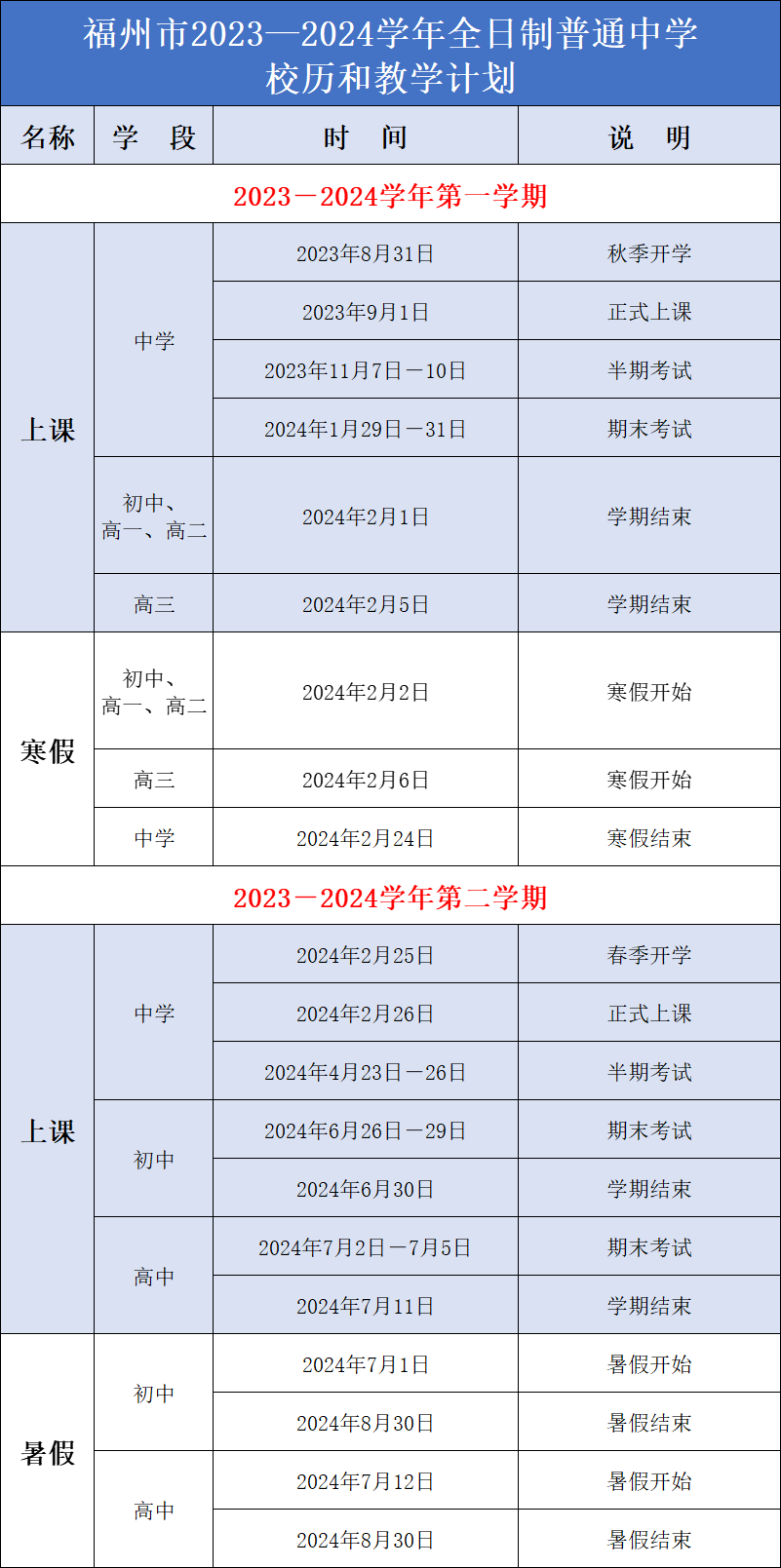 东莞购房政策未来展望，2024年购房是否放开户籍限制？