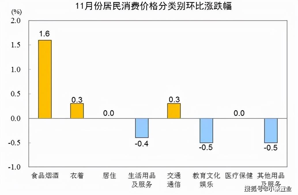 揭秘消费数据获取渠道，探寻数据真相的奥秘之旅