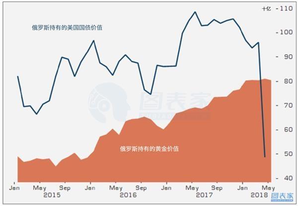 外汇对冲是骗局吗