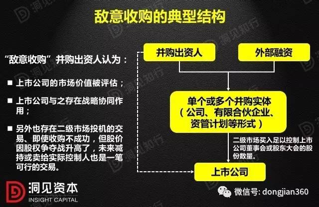 基金模式类型概览，探索基金的不同类型与模式