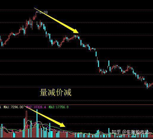 深度解析，股票分红对股民的意义与影响