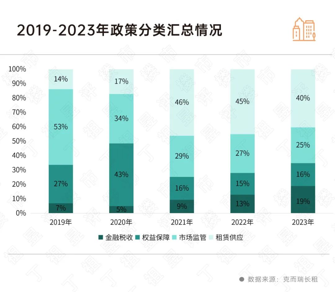 租赁市场未来展望，规模达1.8万亿的行业趋势与发展前景分析