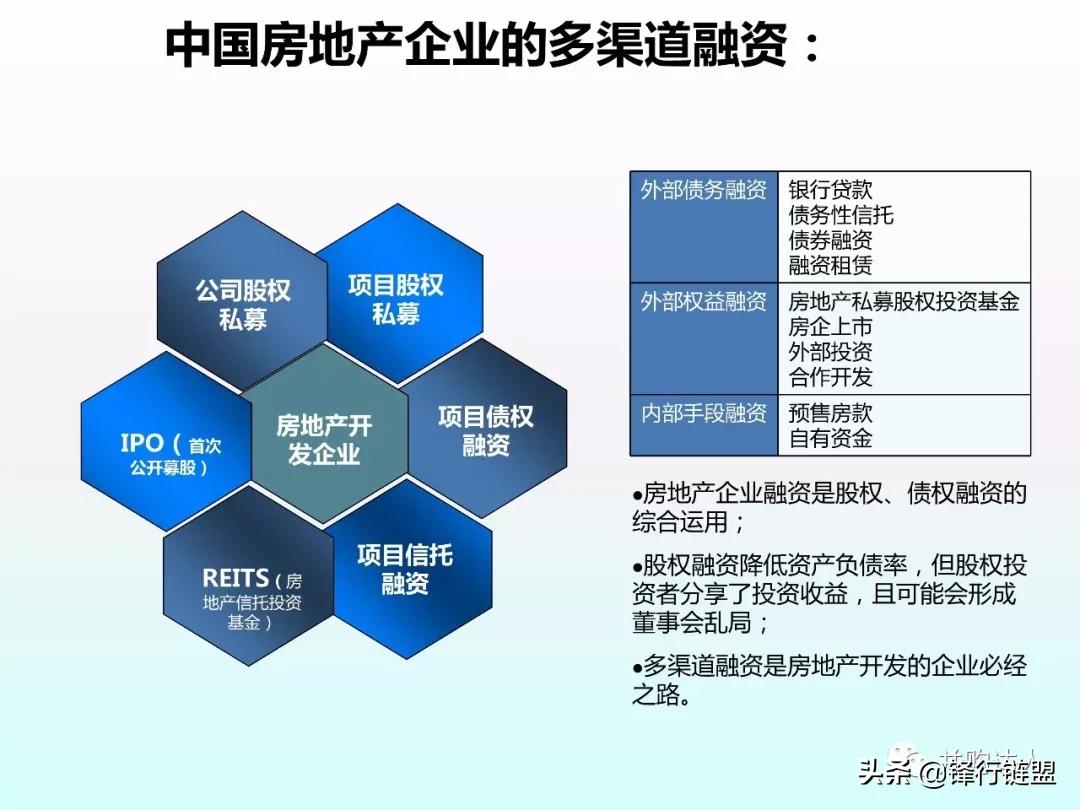 基金产品分析报告详解PPT