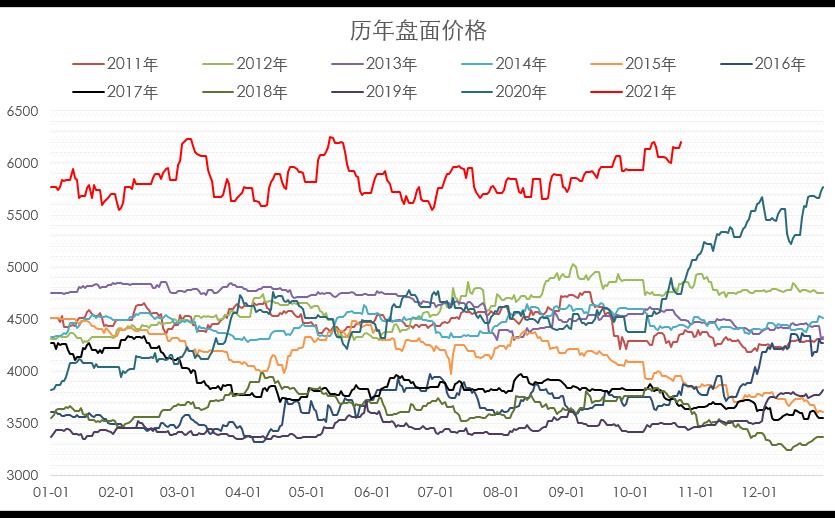 期货大豆交易，深度探索与理解