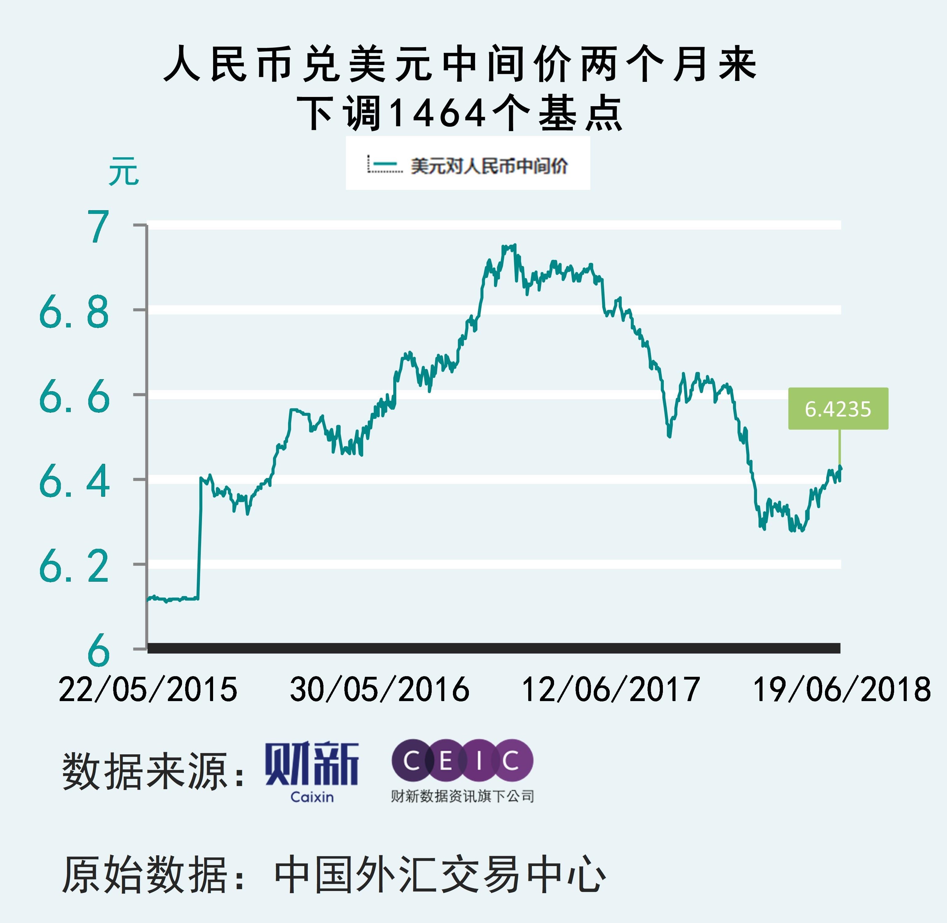 人民币汇率的影响与挑战解析