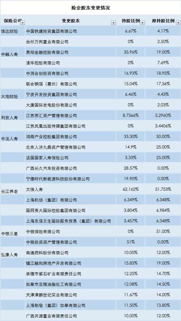 股权核心角色，掌握企业力量的关键职位揭秘