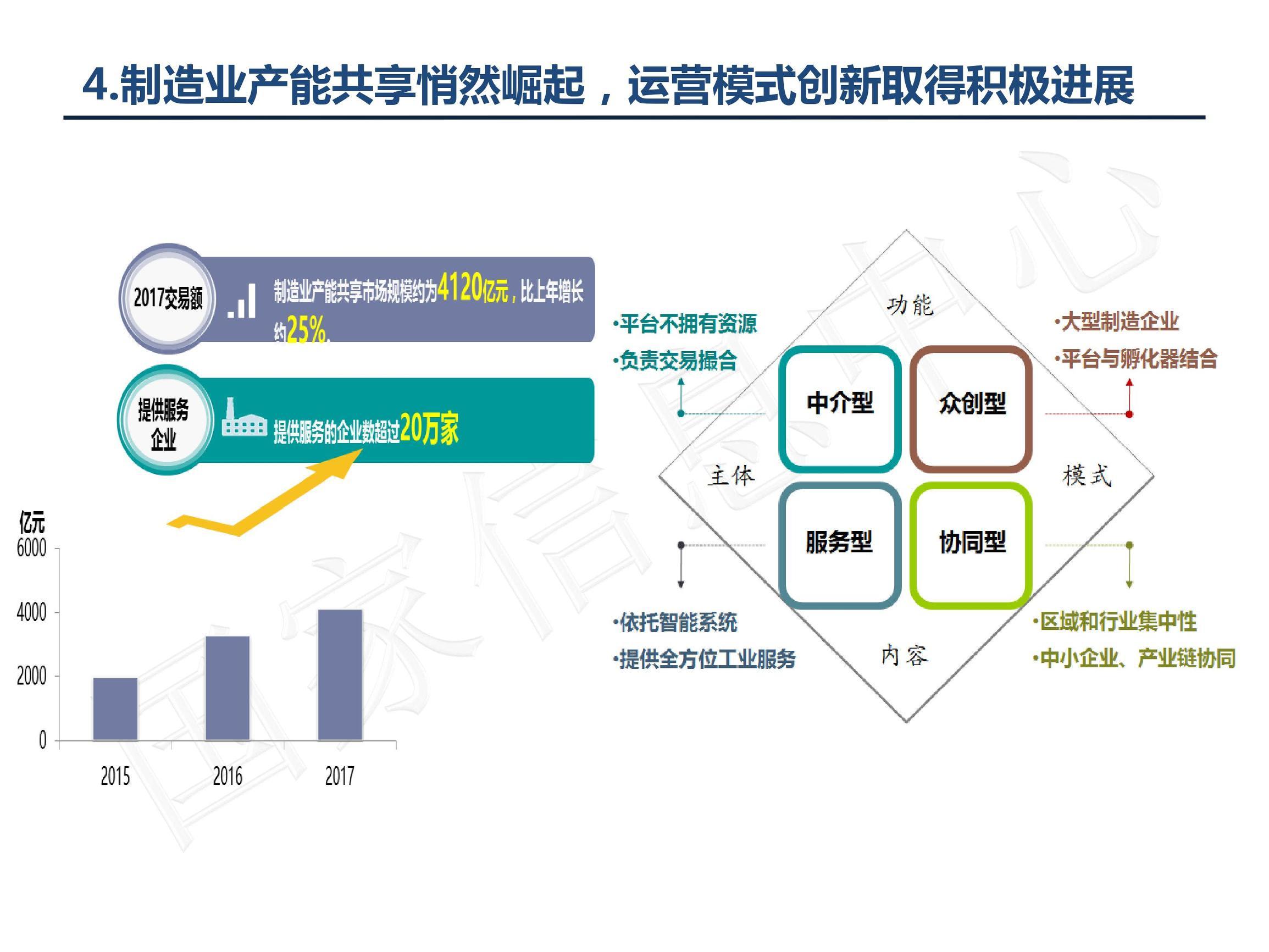 经济数据分析报告题目选择的重要性与策略探讨