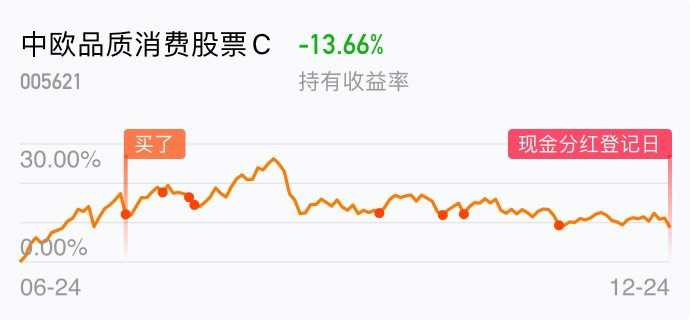 重新审视企业利润分配方式，现金分红并非真实收益回馈