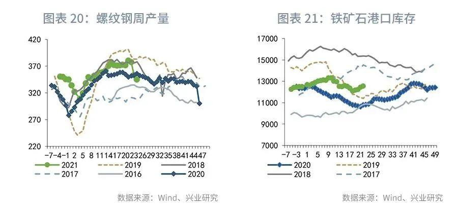 大宗商品全线下跌，今日市场深度解读