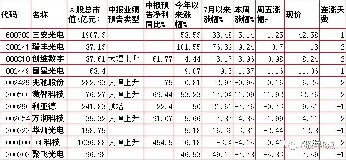 多维视角下的股市发展深度思考，股市未来走向与存亡探讨（2026年展望）