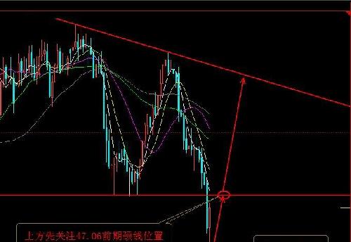 下周原油行情展望与深度分析