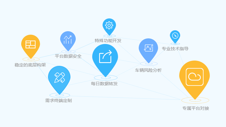 区域风控，构建经济社会稳定发展的基石