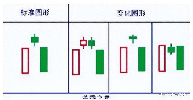 量价口诀买卖点图解，深度解析股市交易策略之道