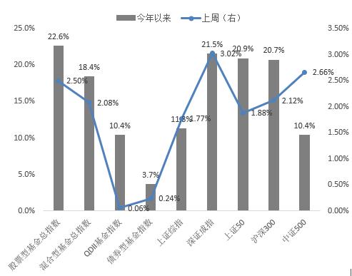 货币基金年化收益率深度解析