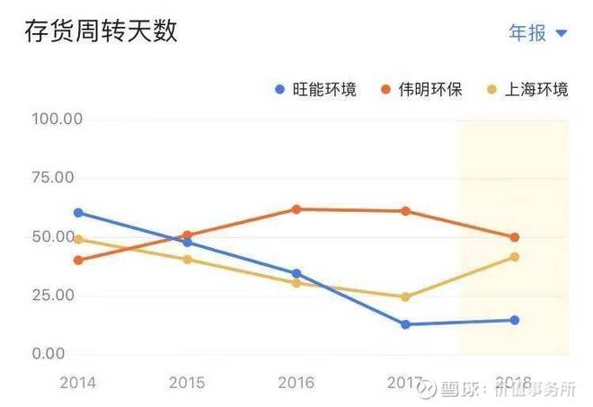 通缩环境下受益最大的股票，投资机会与策略分析