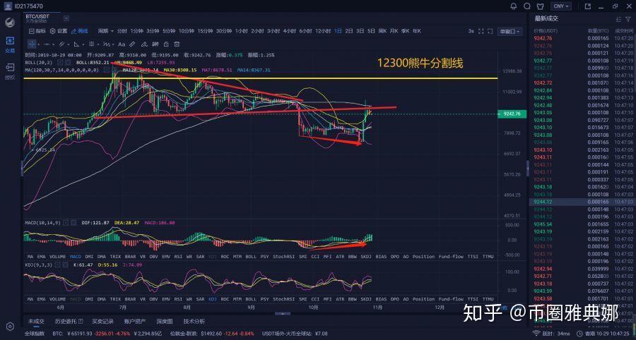 中国投入10万亿数字货币重塑货币体系，激发数字经济潜力