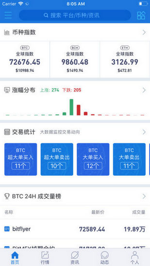 AICoin官网下载指南与体验分享