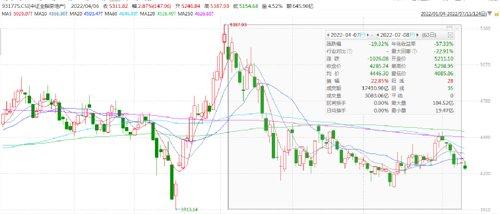 解读指数基金与主动基金，差异解析与投资策略选择