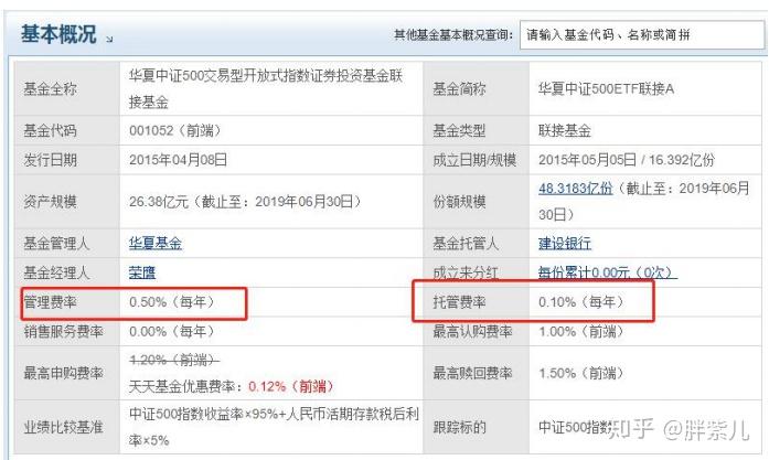 指数基金筛选指南，如何根据关键指标选择优质基金？