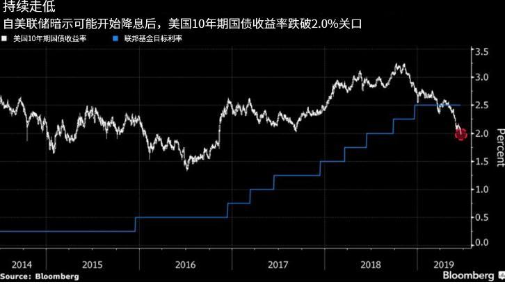 外汇对冲策略详解，策略类型及应用场景分析