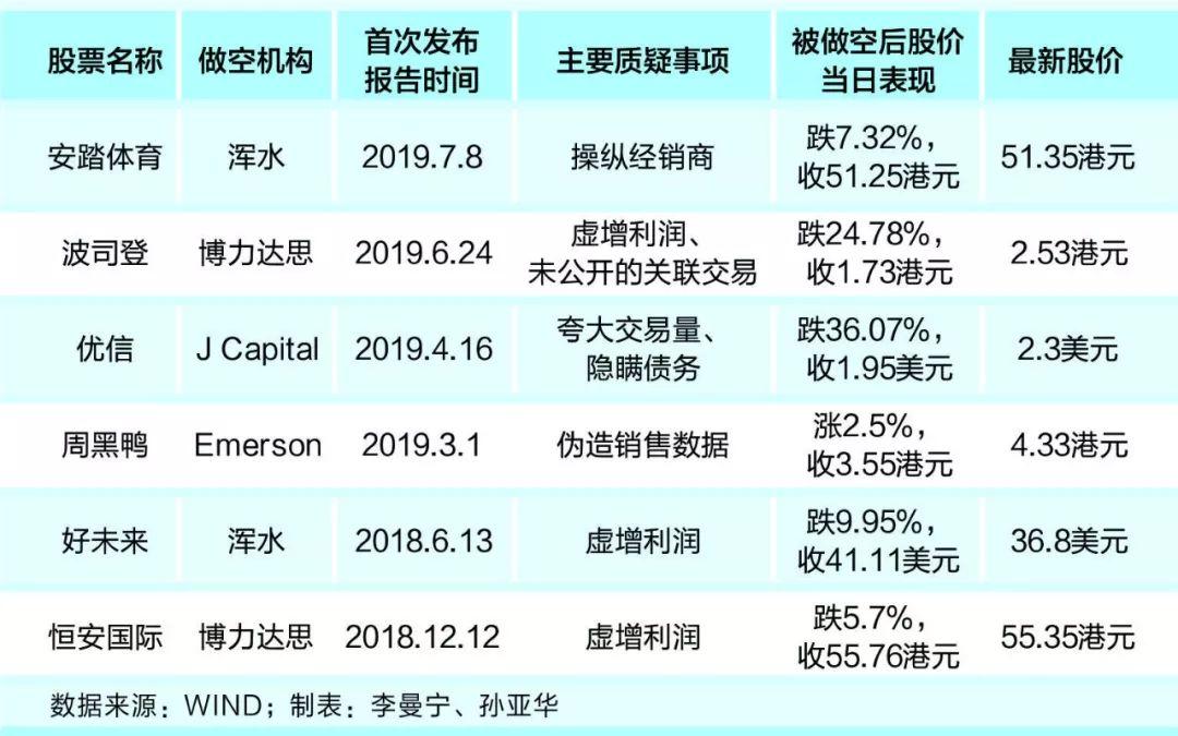 外汇对冲套利策略最新探讨与解析