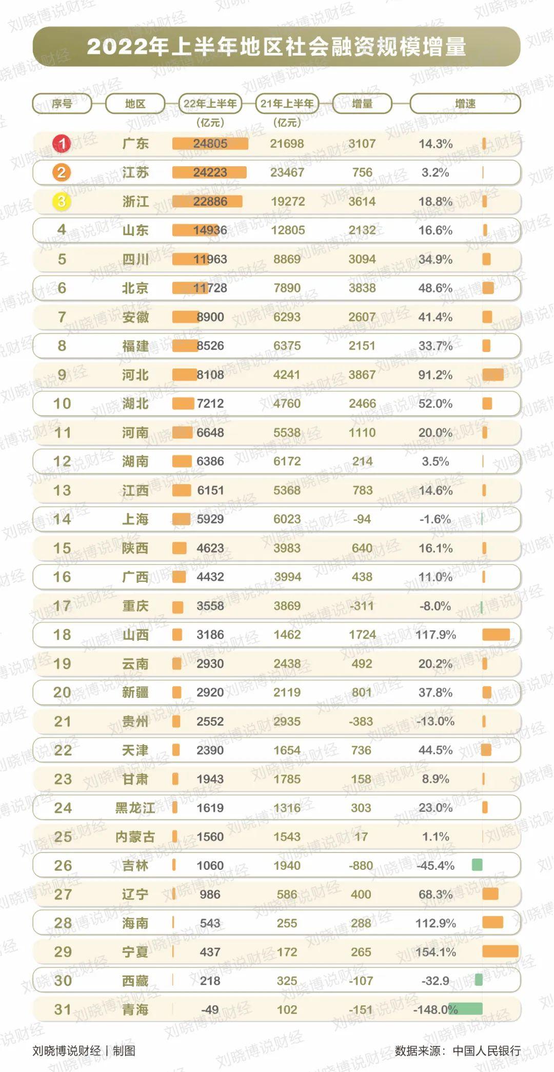 房地产融资三条红线及其行业深远影响分析