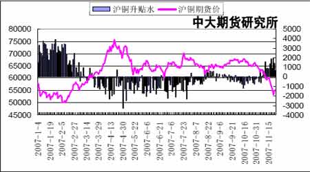 沪铜期货今日行情全面深度解析