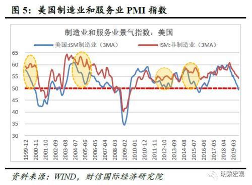 中国经济下行的主要原因与应对策略