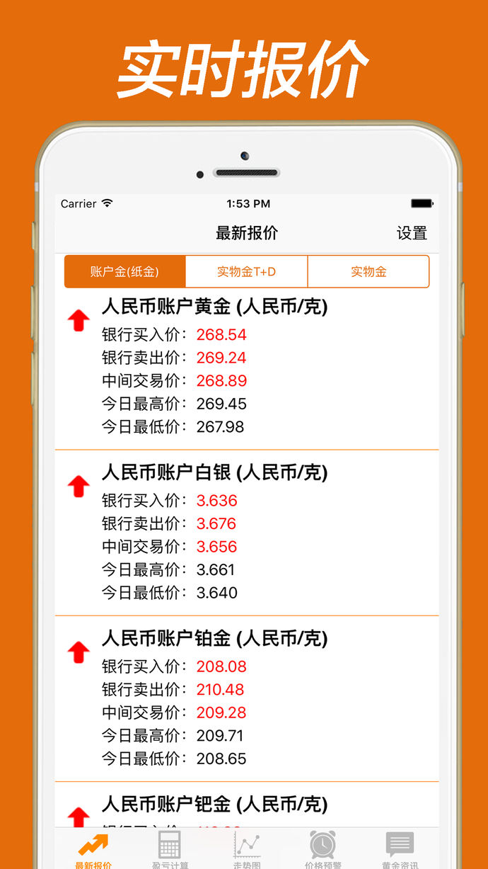 黄金价格软件下载，实时掌握金价，洞悉投资先机