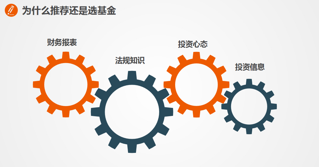 投资基金的利弊深度解析，是否值得投资？