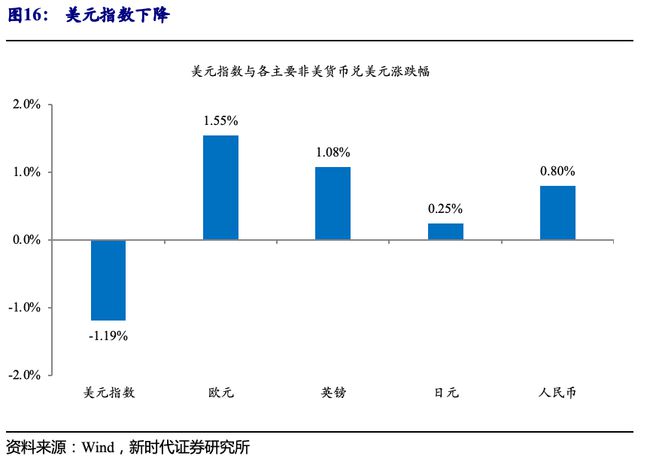 股市风险等级划分详解，最新解读与指南