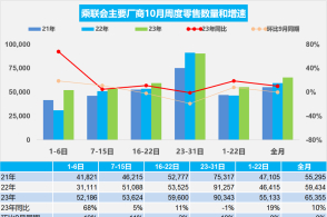 石油股跳水背后的原因深度解析