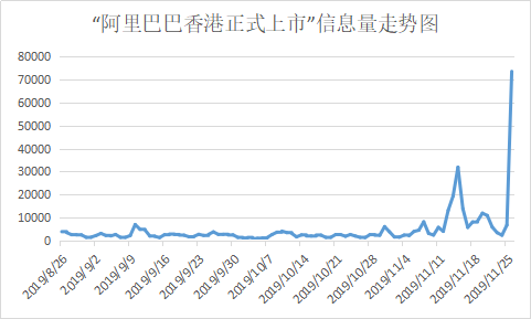 今日金融热点深度解析，最新市场动态视频观察