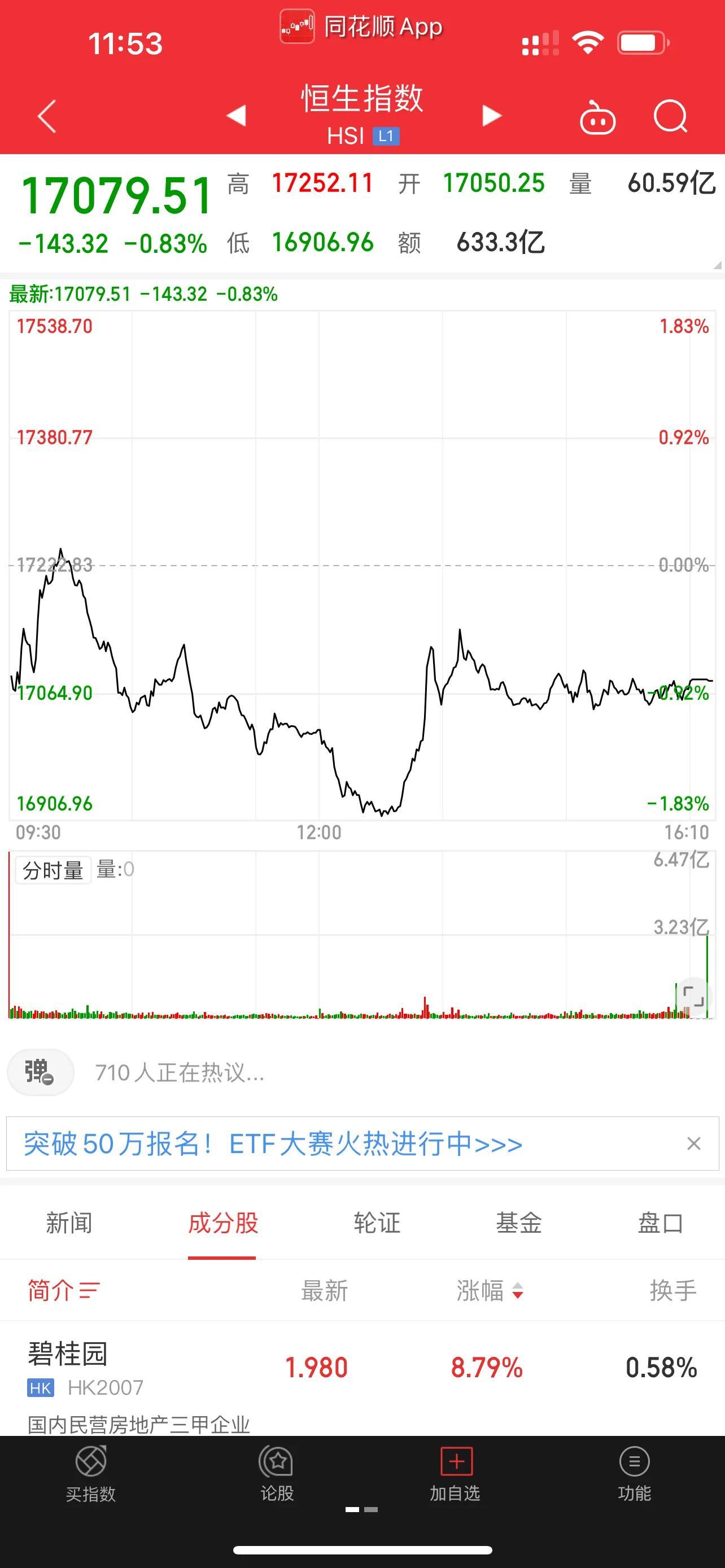 富时A50期货实时指数，市场风向标与投资者指南