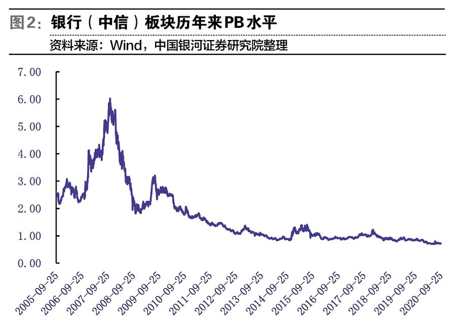 全球经济展望下的世界银行角色与挑战分析