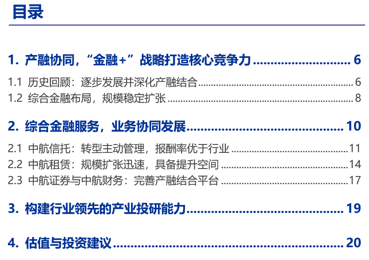 中航信托21A006项目进展深度解析，现状、挑战与未来展望