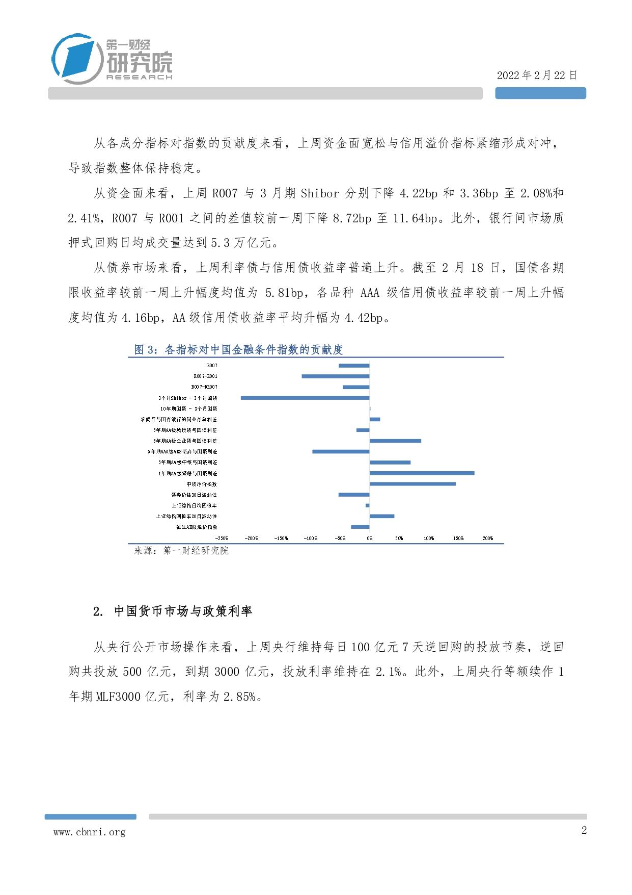 中债综合财富指数短期投资趋势与价值潜力解析（1-3年）