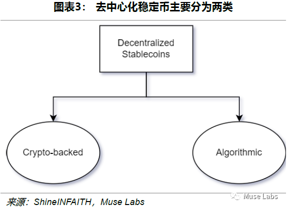 加密货币去中心化的优势与特点概述