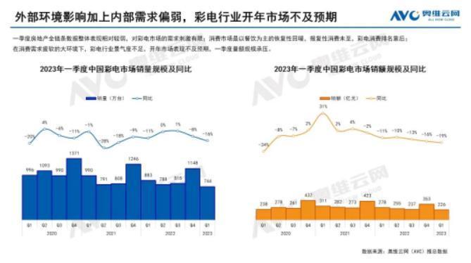 市场环境外部环境深度解析及应对策略探讨