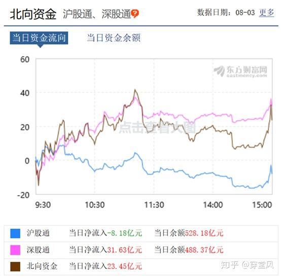 基金趋势洞察，揭秘未来投资风向的秘诀