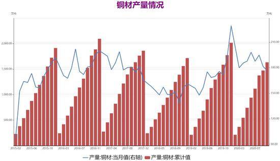 期货市场与消费行业的紧密联系，深度解析期货下游消费领域