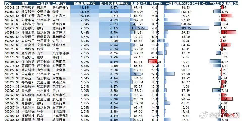 揭秘2024基金收益排行榜，投资策略及未来展望分析