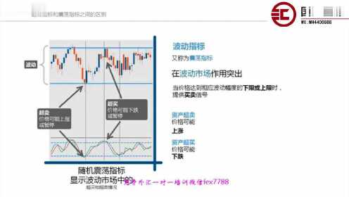 外汇套利，概念解析与操作策略深度探讨