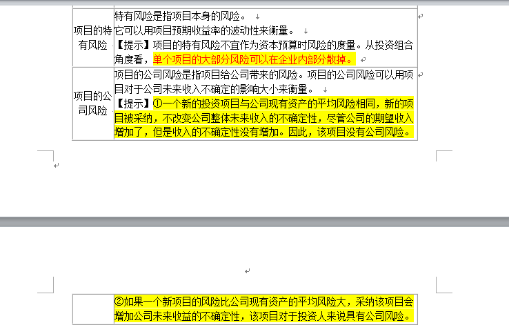 解析风险控制点的含义及其在风险管理中的重要性及其作用